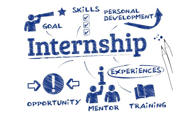7+ Internship Resignation Letter Templates